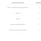 Kit Para Closet Com 2 Peças Regulável 100x100 Cm Tonalidade P