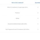 Kit Para Closet Com 3 Peças Regulável 100x100 Cm Tonalidade B