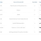 Kit Para Closet Com 4 Peças Regulável 200x100 Cm Tonalidade B