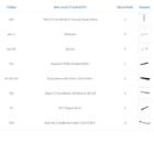 Kit Para Closet Com 7 Peças Regulável 200x100 Cm Tonalidade P