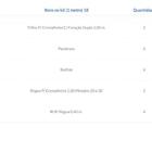 Kit Para Closet Com 8 Peças Regulável 100x100 Cm Tonalidade B