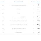 Kit Para Closet Com 8 Peças Regulável 200x100 Cm Tonalidade B