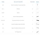 Kit Para Closet Com 8 Peças Regulável 300x100 Cm Tonalidade B