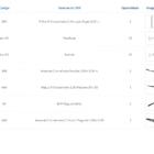 Kit Para Closet Com 9 Peças Regulável 200x200 Cm Tonalidade P