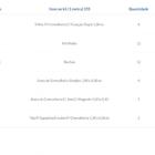 Kit Para Closet Com 9 Peças Regulável 300x100 Cm Tonalidade P