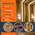 Kit Perfil de Sobrepor 3m 17mm com Fita de LED e Fonte – Luz
