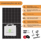 Kit Placa Solar Residencial Canadian Com Inversor Saj 220v