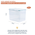 Kit Potes Herméticos De Plástico 1600/2300/4000ml - 3pçs Verd