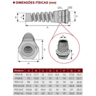 Kit Prensa Cabo Cinza Espiral Pg13,5-e 5 Peças