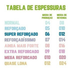 Kit Saco De Lixo 100 + 60 Lts Super Reforçado Preto