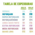 Kit Saco De Lixo 20 + 40 Lts Reforçado Preto Preto