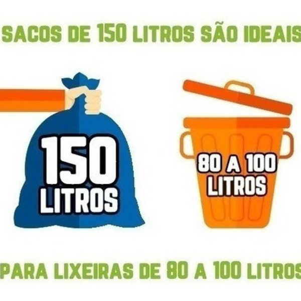 Kit Saco De Lixo 300un De 150l Reforçadíssimo Azul Azul