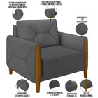 Kit Sofá 03 Lugares Sala Estar 220cm Com 02 Poltronas Berilo