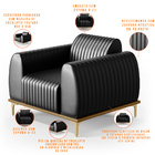 Kit Sofá 2 Lugares 150cm Com 2 Poltronas Molino Pés D'ouro D0