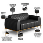 Kit Sofá 2 Lugares 150cm Com 2 Poltronas Molino Pés D'ouro D0