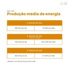 Kit Solar Iluminação 150w Resun 10 Lâmpadas Com Bateria 12v