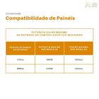 Kit Solar Iluminação 150w Resun 5 Lâmpadas Com Bateria 12v