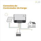 Kit Solar Iluminação 150w Resun 5 Lâmpadas Com Bateria 12v
