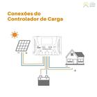 Kit Solar Iluminação 155w Resun 5 Lâmpadas Com Bateria 12v
