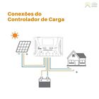 Kit Solar Para Antena Starlink Controlador 40a Pwm Inversor 3