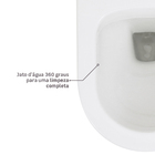 Kit Vaso Sanitário Caixa Acoplada e Assento Branco Duplo Acionamento 3/6L Saída Vertical Neo Incepa