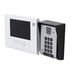 Kit Vídeo Porteiro Sense Seven MCA Branco HDL