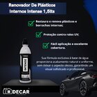 Kit Vonixx 4 Itens: Limpador, Renovador E Flanela