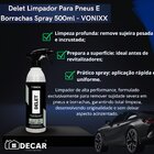 Kit Vonixx – Limpeza E Restauração Automotiva 5 Peças