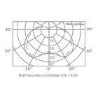 Lâmpada 3u Para Iluminação Fluorescente 25w / 6400k / 220v