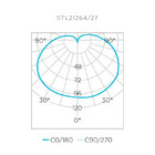 Lâmpada Bulbo 3000k 7w E27 Stella Stl21264/30