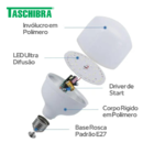 Lâmpada High LED Bulbo 50W E27 6500K Taschibra Kit 04 Unidades