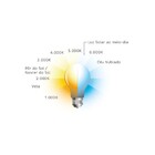 Lâmpada Led 12w Bulbo Soquete E27 Bivolt Casa Comercio Osram