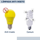 Lampada Led Anti Inseto 12w