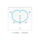 Lâmpada Led Stella 3w Mini Bulbo G45 Leitoso 3000k Bivolt E27