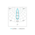 Lâmpada Led Stella Evo Dicróica Mr16 6w 4000k 36º Bivolt Gu10
