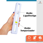 Lanterna Com Imã Para Armário - Starfer