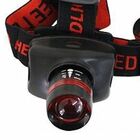 Lanterna De Cabeça 1w Para Camping Bike Eletricista Leetools