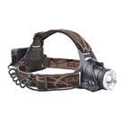 Lanterna De Cabeça Bike Action - Guepardo