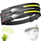 Lanterna De Cabeça Led Recarregável Fita Ajustável Usb