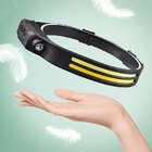 Lanterna De Cabeça Led Recarregavel Usb Com Sensor Movimento