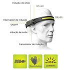 Lanterna De Cabeça Sensor Movimento Led Cob Xpe Usb Multiuso