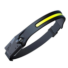 Lanterna De Cabeça Sensor Movimento Led Cob Xpe Usb Multiuso