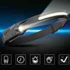 Lanterna De Cabeça Sensor Movimento Led Cob Xpe Usb Multiuso