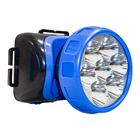 Lanterna Led De Cabeça Recarregável Ajustável St1765