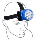 Lanterna Led De Cabeça Recarregável Ajustável St1765
