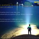 Lanterna Nite Tm28 Kit