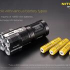 Lanterna Nite Tm28 Kit