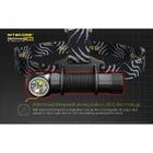 Lanterna Nitecore Hc33