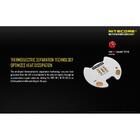 Lanterna Nitecore Mh27