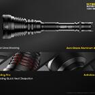 Lanterna Nitecore Mh40gtr